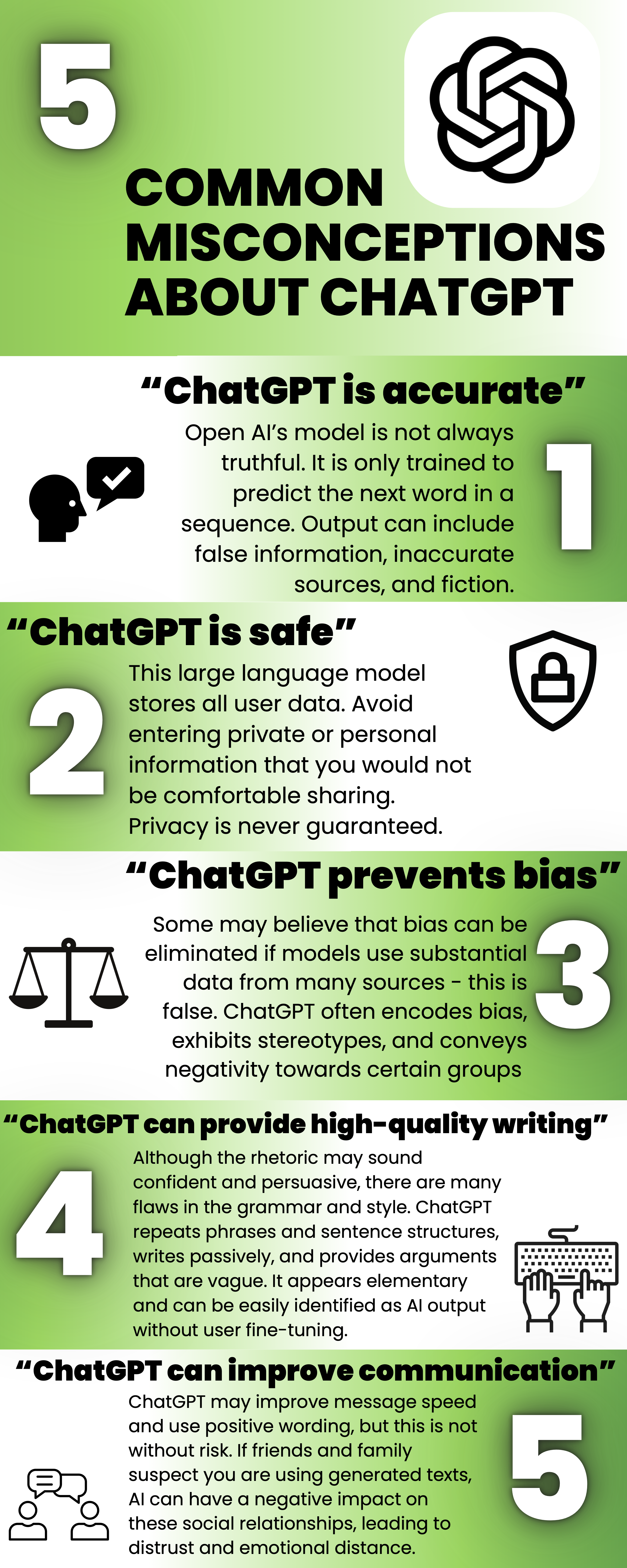 Misconceptions about chatGPT Infographic